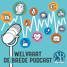 Welvaart-de-brede-podcast